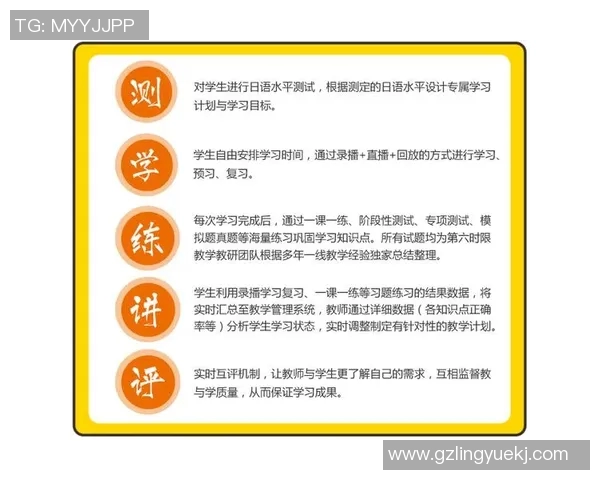 足球球星如何说日语及其日语学习心得分享
